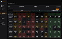 A dark-themed cryptocurrency exchange interface showing a table of trading pairs with price data in green and red text.