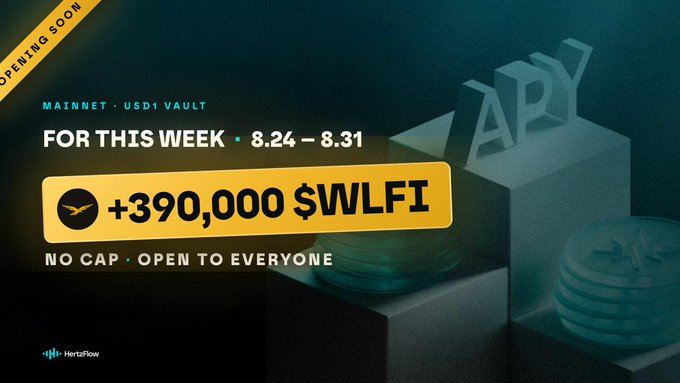 The image promotes HertzFlow’s upcoming Mainnet USD1 Vault for August 24–31, offering “+390,000 $WLFI” with no cap and open to everyone. It connects to the post by promoting participation in the @hertzflow_cn yield campaign through Binance Wallet and OKX Wallet.
