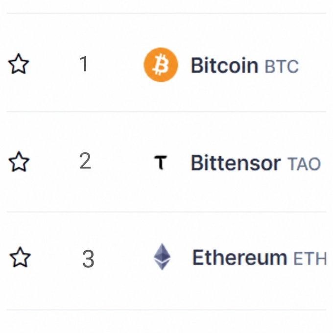 A cryptocurrency ranking list showing Bitcoin (BTC) at #1, Bittensor (TAO) at #2, and Ethereum (ETH) at #3, each with a star icon for favoriting.