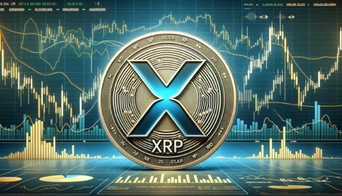 The image features a prominent XRP cryptocurrency coin centered against a backdrop of financial trading charts and candlestick graphs, visually reinforcing the post's claim about global banks adopting $XRP by 2026 and promoting the #XPUMP meme token.