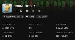 The image shows a cryptocurrency analytics dashboard for a token named "CORNHOOD" on the Robinhood Chain, displaying a floor price of 0.0005 ETH, 24h volume of 0.83 ETH, and 0% tax—likely used to verify the project's liquidity claims made in the post about locked LP and contract ownership.