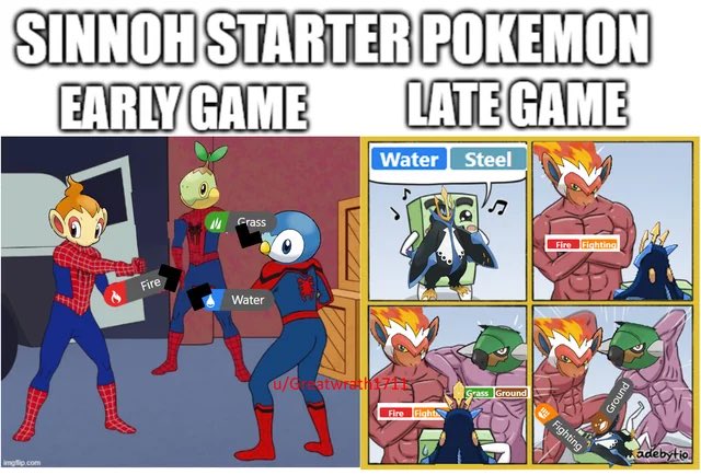 A humorous meme titled 'SINNOH STARTER POKEMON' comparing the early game starter trio (Chimchar, Turtwig, Piplup - Fire, Grass, Water) to their late game fully evolved forms (Infernape, Torterra, Empoleon) with Water/Steel, Fire/Fighting, and Grass/Ground typings.