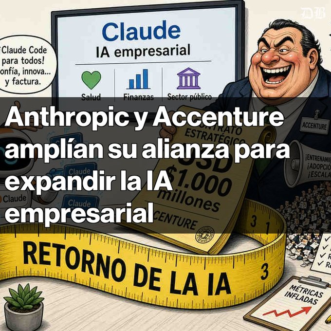 An infographic cartoon depicts the expansion of the Anthropic and Accenture alliance to expand business AI, featuring a $1.000 millones strategic investment, a "Return on AI" measuring tape, and icons for health, finance, and public sector applications under the "Claude IA empresarial" banner.