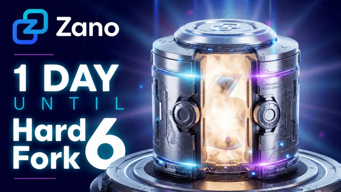 A promotional graphic announcing '1 DAY UNTIL Hard Fork 6' for Zano, featuring a futuristic metallic container with glowing elements.