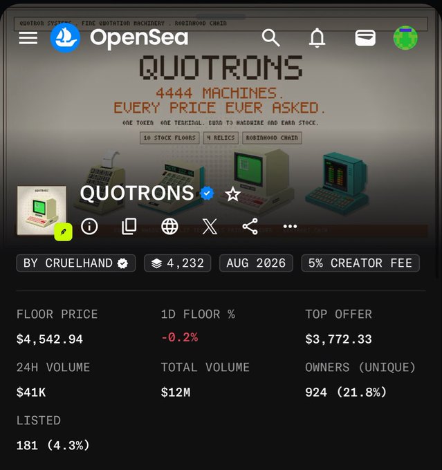 An OpenSea NFT collection page for 'QUOTRONS' by CRUELHAND, showing a floor price of $4,542.94, a top offer of $3,772.33, and 24H volume of $41K.