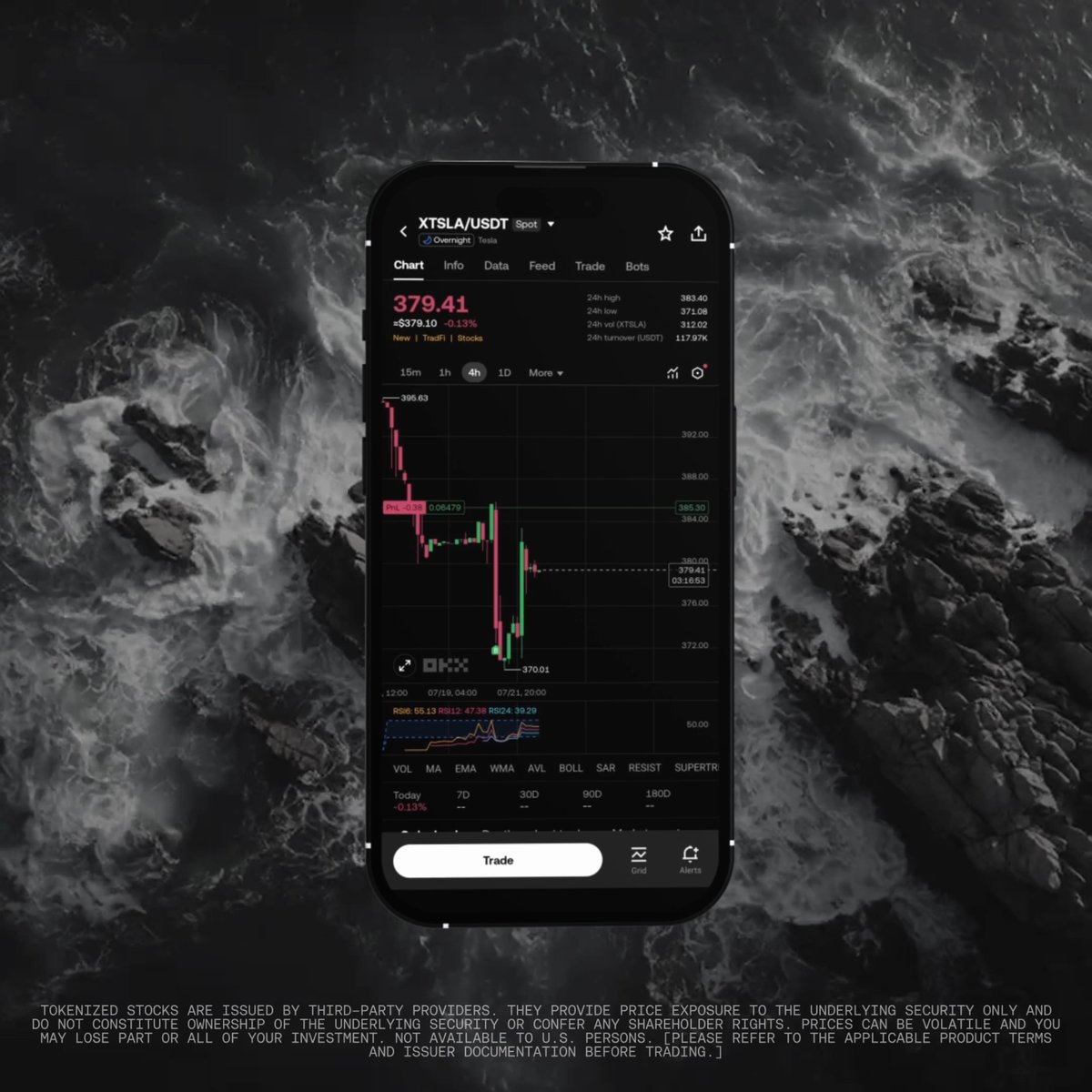 A smartphone displaying the OKX trading app shows the XTSLA/USDT tokenized Tesla stock chart at $379.41, down 0.13%, illustrating the volatile price swings that the Grid Bot can automate trades around during earnings periods. The dramatic crashing wave backdrop reinforces the post's theme of "high highs, sudden drops, and whiplash moves" in tokenized stock trading.