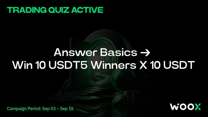A WOOX promotional banner for a 'Trading Quiz Active' campaign offering 10 winners 10 USDT each, running Sep 03 – Sep 16.