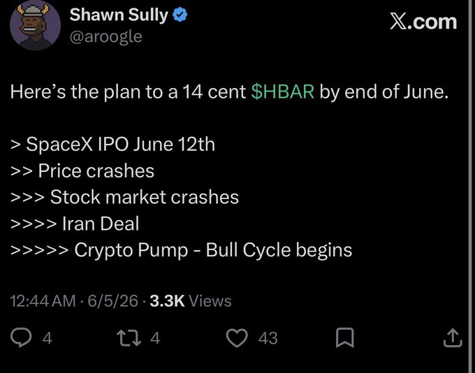 The image shows a tweet from Shawn Sully (@aroogle) outlining a speculative "plan" for $HBAR to reach 14 cents by end of June, predicting a chain of events starting with a SpaceX IPO on June 12th, leading to price crashes, an Iran deal, and ultimately a crypto bull cycle pump. The post references this as progress continuing "as expected," with the next anticipated step being the crypto pump phase.