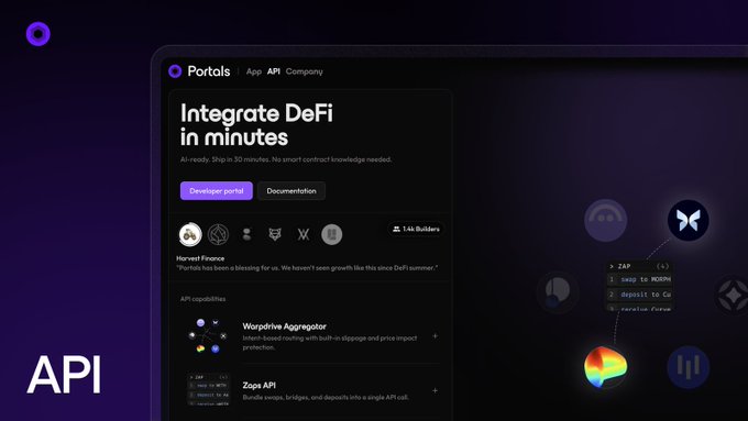 Portals API webpage screenshot advertising 'Integrate DeFi in minutes' with sections for API capabilities including WordPress Aggregator and Zaps API.