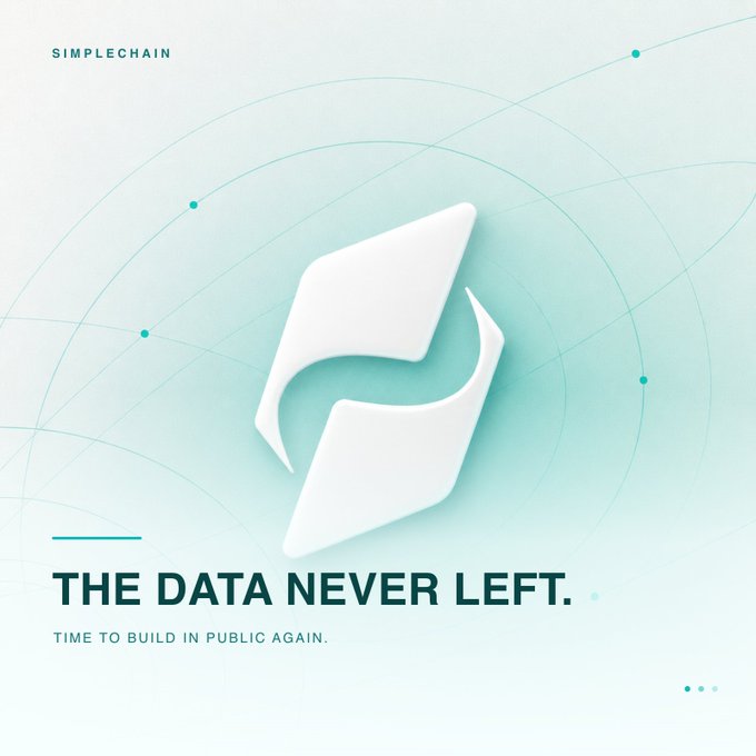The image features a stylized white "S" logo for Simplechain against a soft teal background with connecting node lines, accompanied by the tagline "THE DATA NEVER LEFT. TIME TO BUILD IN PUBLIC AGAIN." This visual reinforces the post's message of quiet behind-the-scenes work, symbolizing the seamless, connected infrastructure that was silently capturing real-world data on-chain even during the "quiet" period before Simplechain's return to public development.