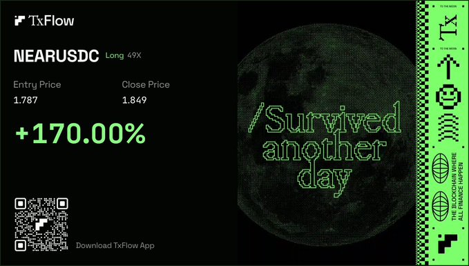 A promotional image for TxFlow showing a successful NEARUSDC trade with an entry price of 1.787 and close price of 1.849, yielding +170.00% profit. The right side features a skull graphic with '/Survived another day' text and references to 'THE BLOCKCHAIN WHERE ALL FINANCE HAPPENS.'