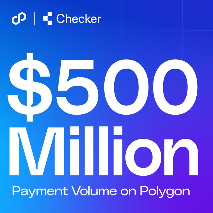 The image highlights a milestone achievement for Checker, displaying "$500 Million Payment Volume on Polygon" in bold white text against a blue gradient background, with the Checker logo at the top. It visually reinforces the post's announcement that over $500 million in stablecoins have been settled on the Polygon chain through Checker's financial infrastructure.