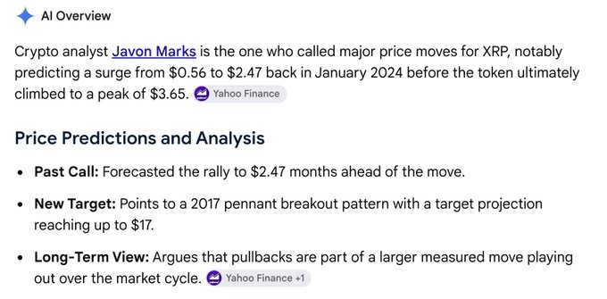 An AI Overview article highlights crypto analyst Javon Marks' accurate past call of XRP's rally from $0.56 to $2.47 (eventually peaking at $3.65), and presents his new bullish target of up to $17 based on a 2017 pennant breakout pattern, aligning with the post's claim of further upside potential above $15 for $XRP.