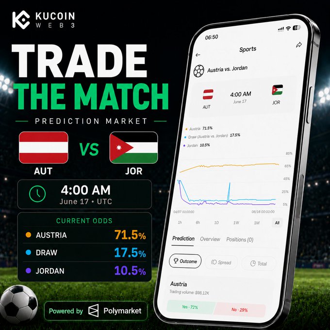 The image features a soccer field with two teams' flags displayed above it. The text "Trade the match" is centered at the top, while the flags are positioned at the bottom right corner of the image. A cell phone is resting on the grass beside these flags, appearing as if it was recently used for viewing or capturing the game's score or data. The background consists of a soccer field with a stadium and the text "KuCoin Web3 Wallet powered by Polymarket kucoin.com/web3?" displayed, indicating that this image represents a visual representation of how one might view sports statistics in a virtual environment on KuCoin Web3.