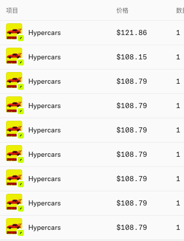 A screenshot of a Roblox marketplace listing showing multiple 'Hypercars' items for sale, with prices ranging from $108.15 to $121.86, displayed in Chinese text (项目 for item, 价格 for price, 数量 for quantity).