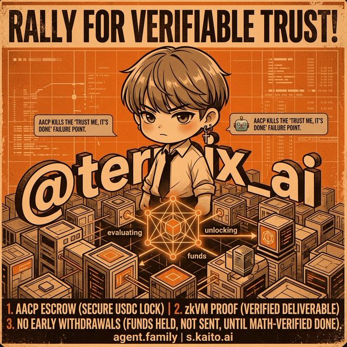 A retro-style orange propaganda poster titled 'RALLY FOR VERIFIABLE TRUST!' featuring an anime character at a desk with text mentioning 'AACP ESCROW', 'zkVM PROOF', and 'agent.family | s.kaito.ai'.