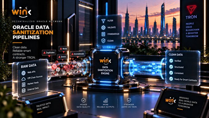 A promotional graphic for WINK Oracle Network on TRON blockchain, advertising 'Oracle Data Sanitization Pipelines' that process raw data from web APIs, off-chain sources, and market feeds into clean, verified data ready for smart contracts.