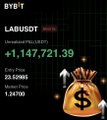 The image displays a stock portfolio tracker for $LABUSDT showing an unrealized P&L of +$147,721.39, a 28.62% entry price gain, and a 3,476% return. The positive returns align with the post's bullish sentiment that $LAB is "still running."