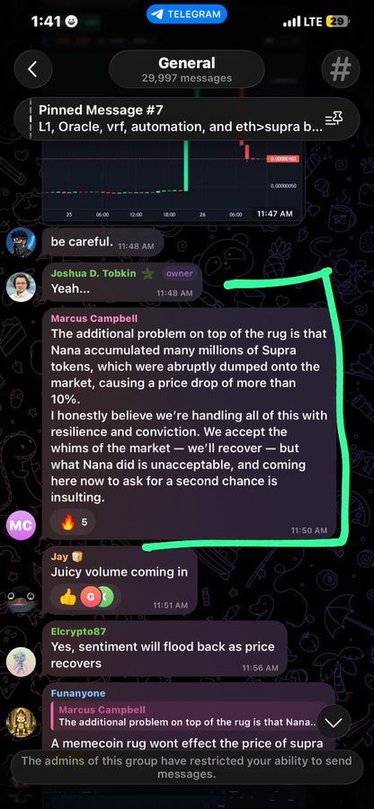 A Telegram chat screenshot from a crypto group shows a pinned message labeled "Pinned Message #7" referencing "L1, Oracle, vrf, automation, and eth>supra.b…," followed by a price chart with a visible 10% drop, and a highlighted exchange between Joshua D. Tobkin and Marcus Campbell discussing how "Nana accumulated many millions of Supra tokens, which were abruptly dumped onto the market, causing a price drop of more than 10%." The image directly supports the post's claim about a founder tanking the Supra ($SUPRA) chain by 10% through a token dump while orchestrating giveaways.