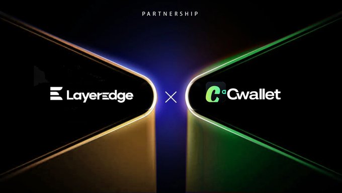 A partnership announcement graphic featuring the LayerEdge and Cwallet logos with neon green and blue accent lines on a dark background.
