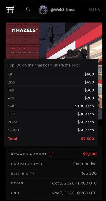 A mobile app screenshot for a brand called 'HAZELS' showing a reward distribution pool of $7,500, with tiered payouts from $600 for 1st place to $50 each for 51-100, running from Oct 2, 2026 to Nov 3, 2026.