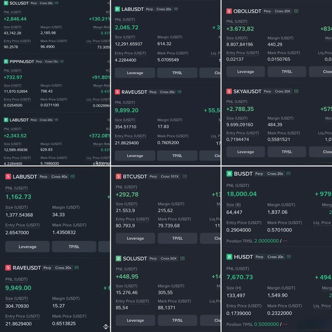 The image shows an 8x8 grid of stock charts, with each chart displayed against the backdrop of the post. The post talks about wanting to make a goated day trader, and although it's not possible to determine its specific relevance from the image alone, we can deduce that this refers to a trading strategy or approach involving charts rather than actual wishes.
