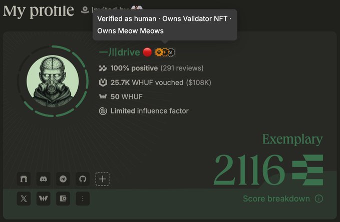 A profile screenshot of "Jilldrive" on Ethos Network showing an Exemplary score of 2116, with badges for being Human Verified, Owning a Validator NFT, and Owning Meow Meows, along with 100% positive reviews from 291 reviews and 25.7K WHUF vouched. The image directly illustrates the user's post celebrating their three Ethos badges, particularly highlighting the Meow-Meow NFT badge mentioned.