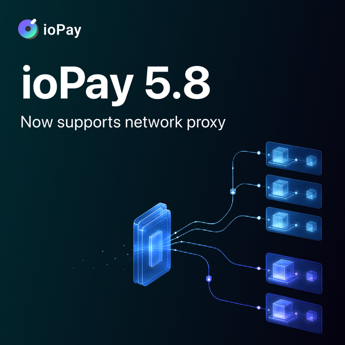 A release announcement for 'ioPay 5.8' with the subtitle 'Now supports network proxy,' featuring a 3D illustration of network routing between server nodes.