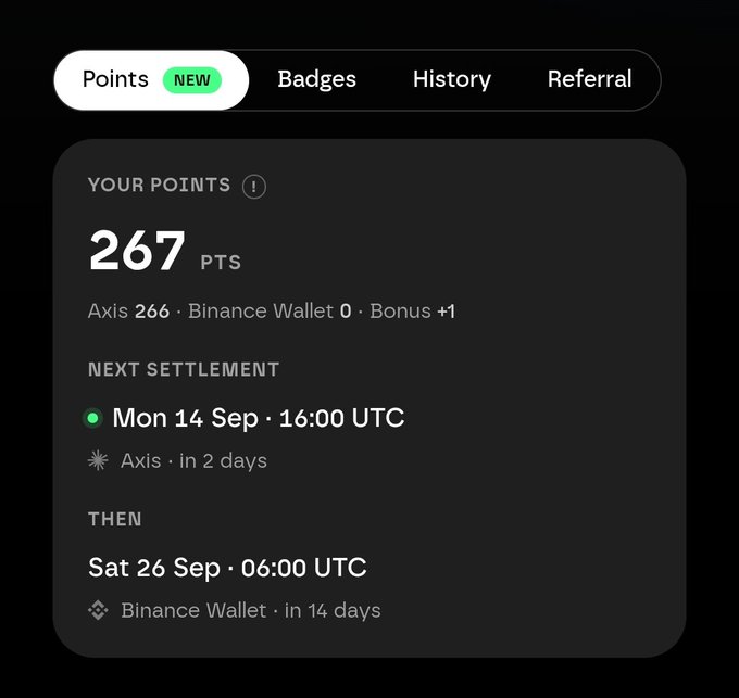 A dark-themed points dashboard showing 267 PTS (Axis 266, Binance Wallet 0, Bonus +1), with next settlement on Mon 14 Sep at 16:00 UTC, then Sat 26 Sep at 06:00 UTC.