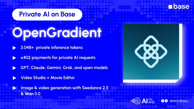 A promotional graphic for 'Private AI on Base' features 'OpenGradient' text, highlighting 3.04B+ private inference tokens, x402 payments, and support for models like GPT and Claude.