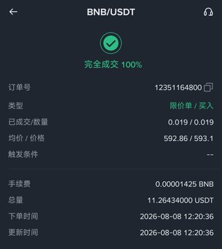 A screenshot of a cryptocurrency trade confirmation screen for 'BNB/USDT' shows a 100% filled order with an order number of '12351164800' and details in Chinese.