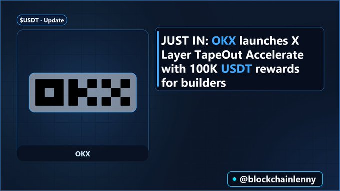 A news graphic from @blockchainlenny announcing 'JUST IN: OKX launches X Layer TapeOut Accelerate with 100K USDT rewards for builders' next to an OKX logo.