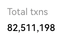A simple graphic displaying 'Total txns' above the number '82,511,198'.