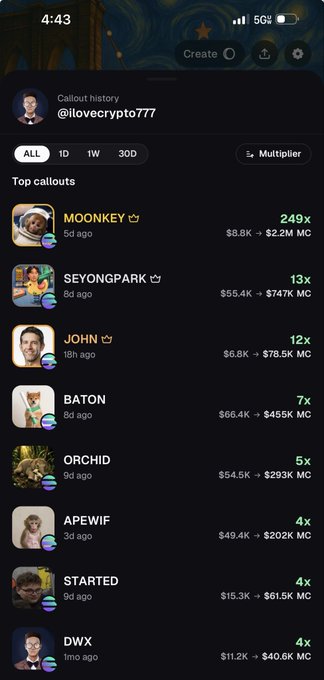 A mobile app screenshot showing callout history for '@ilovecrypto777' with top callouts including MOONKEY (249x), SEYONGPARK (13x), JOHN (12x), BATON (7x), ORCHID (5x), APEWIF (4x), STARTED (4x), and DWX (4x).