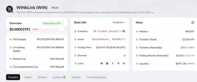 A computer screen shows a detailed information about a trading platform named "WINLINK" with various types of analysis, as well as an overview of a specific stock's performance over time. The main focus is on the analysis page where one can find details such as trading volume and changes in the price of that stock. In addition to this, it also includes a table detailing the trading volume and shares gained or lost, providing a more comprehensive view of the stock's activities.