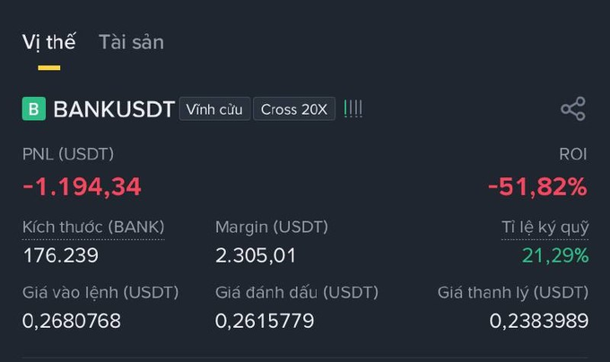 A Vietnamese cryptocurrency trading interface showing a short position on BANKUSDT with PNL of -1,194.34 USDT and ROI of -51.82%.