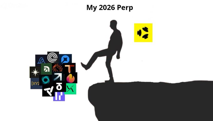 A silhouette of a person stepping off a cliff toward a pile of crypto and app logos, with the text 'My 2026 Perp' at the top and a yellow icon on the right.