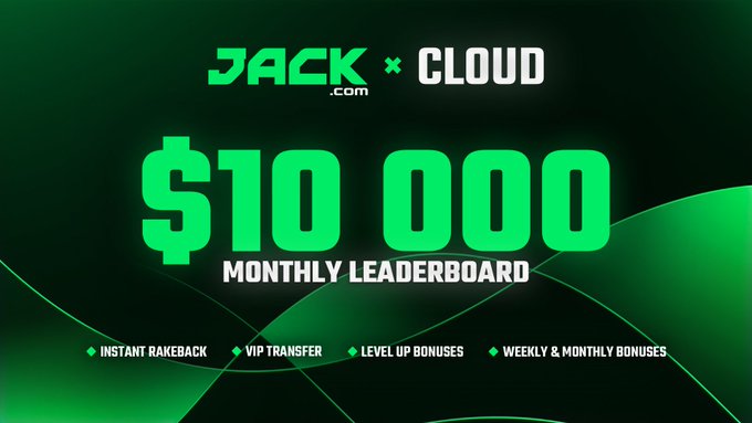 Promotional graphic for JACK.com × CLOUD featuring a $10,000 Monthly Leaderboard with features like Instant Rakeback, VIP Transfer, Level Up Bonuses, and Weekly & Monthly Bonuses.