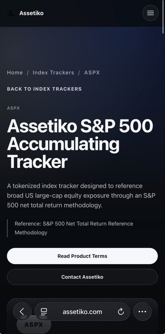 The image shows a mobile webpage for "Assetiko S&P 500 Accumulating Tracker" (ticker: ASPX), a tokenized index tracker referencing the S&P 500 Net Total Return Methodology, with options to "Read Product Terms" or "Contact Assetiko." The image directly supports the post's claim about XRP Ledger enabling tokenized, around-the-clock trading exposure to the S&P 500, showcasing a specific product that exemplifies this 24/7 access to traditional market indexes without traditional gatekeepers.