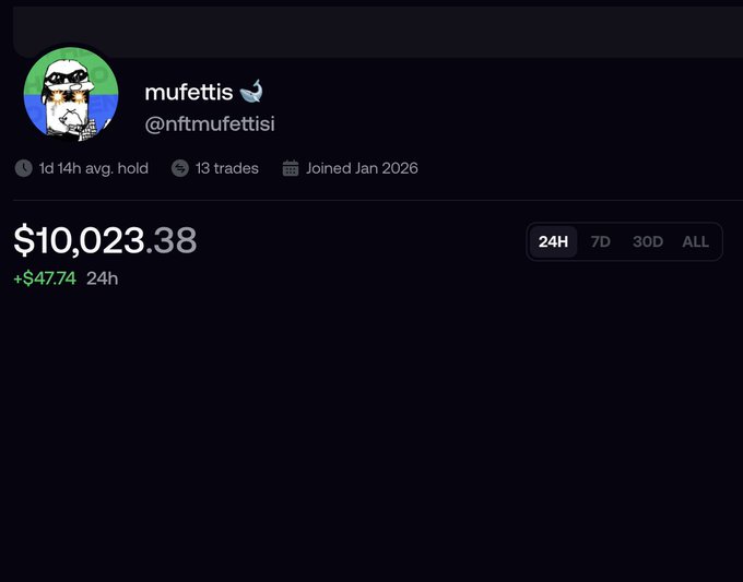 A screenshot of a portfolio page showing the username 'mufettis' (@nftmufettisi) with a portfolio value of $10,023.38 and a 24-hour gain of +$47.74.