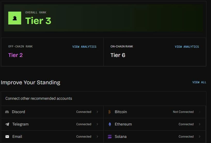 The image displays a Nucleus (NCL) ranking dashboard showing "Tier 3" as the overall rank, with separate "Tier 2" off-chain and "Tier 6" on-chain ranks, along with an "Improve Your Standing" section listing connected (Discord, Telegram, Email, Ethereum, Solana) and unconnected (Bitcoin) accounts. This illustrates the dual leaderboard system mentioned in the post, where off-chain reputation (social activity) and on-chain reputation (wallet activity) are tracked separately, helping users understand which areas need improvement.
