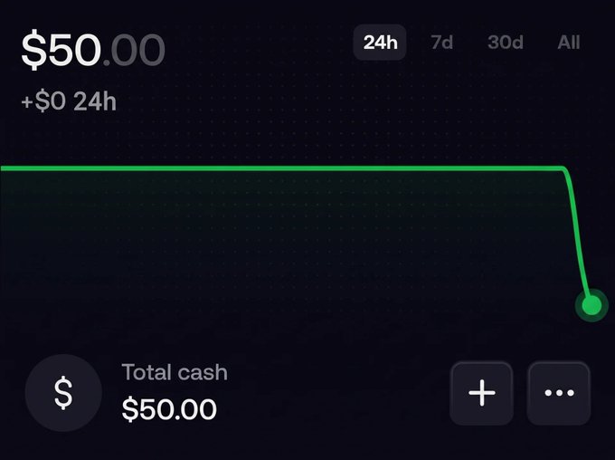 A financial dashboard screenshot showing a total cash balance of $50.00 with '+ $0 24h' and time period tabs (24h, 7d, 30d, All) above a flat green line graph.
