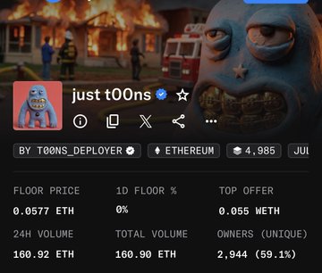 The image shows a screenshot of the NFT project "just t00ns" (TO0NS_DEPLOYER) on Ethereum, with a 24-hour volume of 160.92 ETH ($306k), 2,944 unique owners, and a floor price of 0.0577 ETH, illustrating the impressive trading activity and profit potential referenced in the post about minting and trading the NFTs.