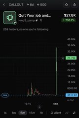 A mobile Robinhood app screenshot shows a CALLOUT for the ticker "WOOD" with a current price of $27.8K and a percentage change of +736.7% in green, along with a candlestick chart displaying recent price action ranging from around $10.00 to $40.00, consistent with the post discussing a high-momentum trade alert.