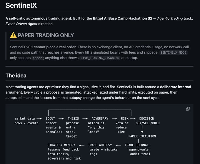 SentinelX GitHub README screenshot showing a paper-trading-only autonomous trading agent built for the Bitget AI Base Camp Hackathon S2 (Agentic Trading, Event-Driven Agent track), highlighting its self-critical pipeline: SCOUT → THESIS → ADVERSARY → RISK → DECISION → PAPER EXECUTION, with a trade autopsy loop feeding lessons back into strategy memory.