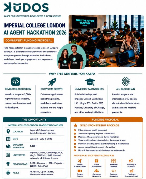 The image features a poster for an AI Hackathon event at Imperial College London, with two people wearing black shirts prominently displayed. The poster also includes information about the event's purpose, which is to develop AI applications that can help solve problems related to community funding and ecosystem growth.