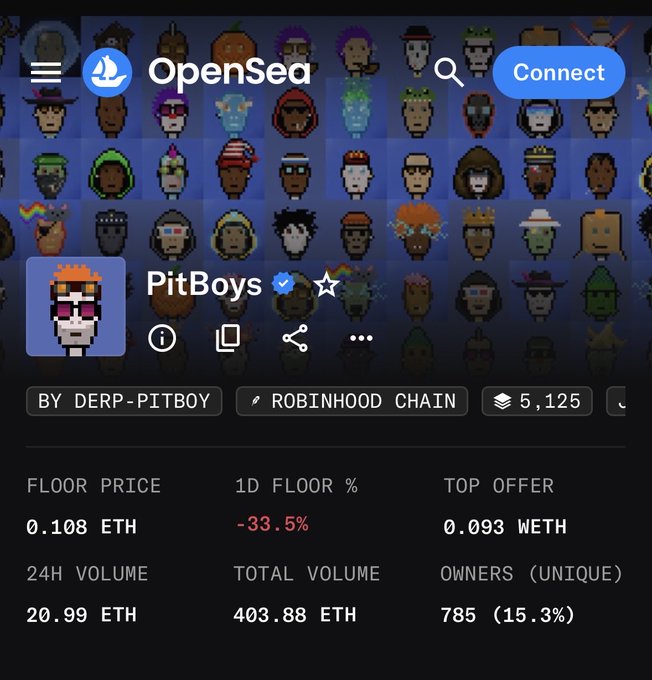 The image shows an OpenSea listing for the "PitBoys" NFT collection on the Robinhood Chain, displaying a floor price of 0.108 ETH with a -33.5% drop over 24 hours, a 24H volume of 20.99 ETH, and 785 unique owners. The caption humorously highlights how the post's reference to "1E" (.1 ETH) floor price reflects the actual ~0.108 ETH shown, making the joke land as the collection hovers just above that symbolic tenth-of-an-Ether mark.