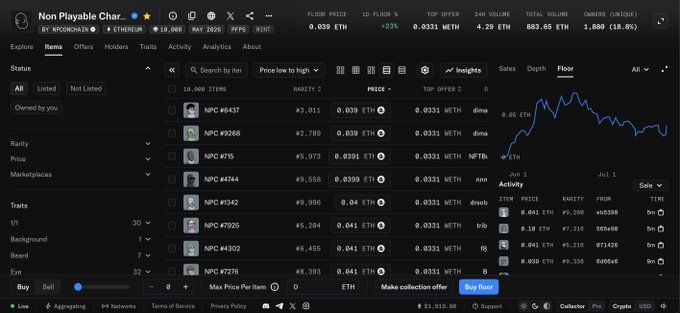 An OpenSea marketplace page for 'Non Playable Char...' (NPC) collection showing 10,068 items with a floor price of 0.039 ETH and 1,560 unique owners.
