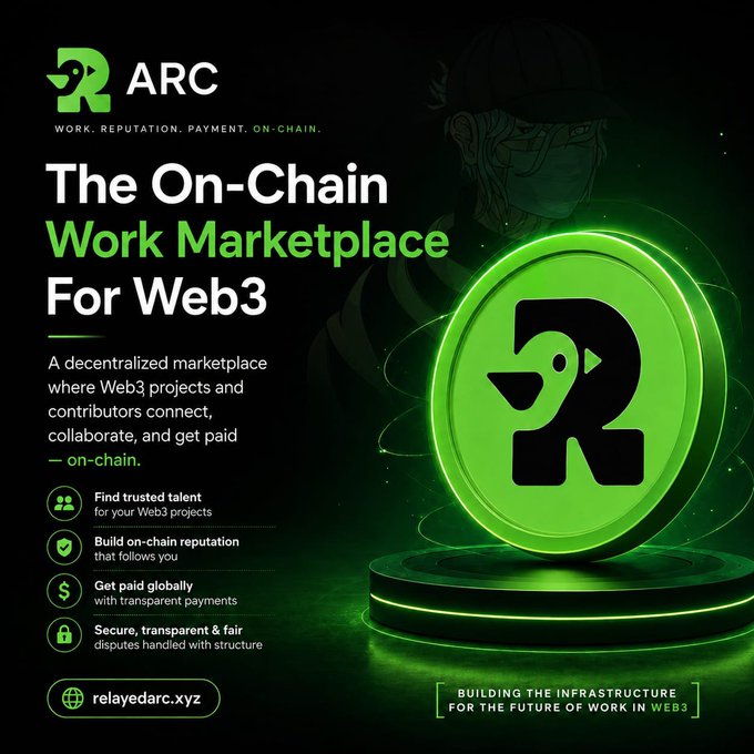 A promotional graphic for 'ARC - The On-Chain Work Marketplace For Web3' featuring a glowing green coin logo and the tagline 'WORK. REPUTATION. PAYMENT. ON-CHAIN.'