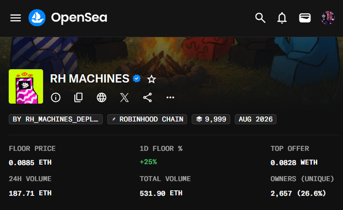 An OpenSea collection page for 'RH MACHINES' displaying a floor price of 0.0885 ETH, up 25%, with 9,999 items on Robinhood Chain.